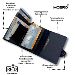 Portafoglio Slim