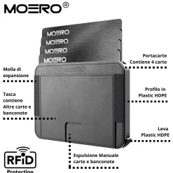 Portafoglio Slim