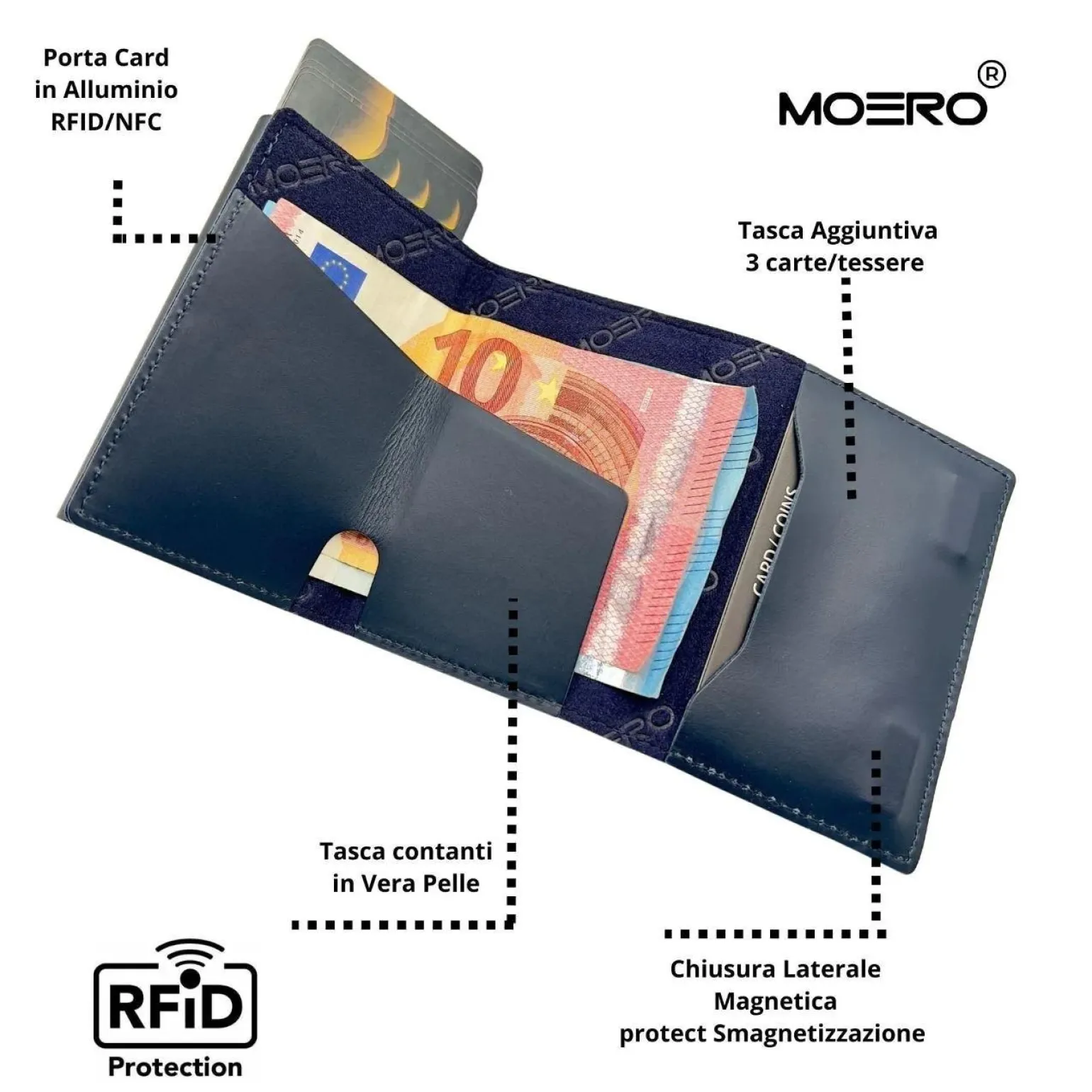 Portafoglio Slim