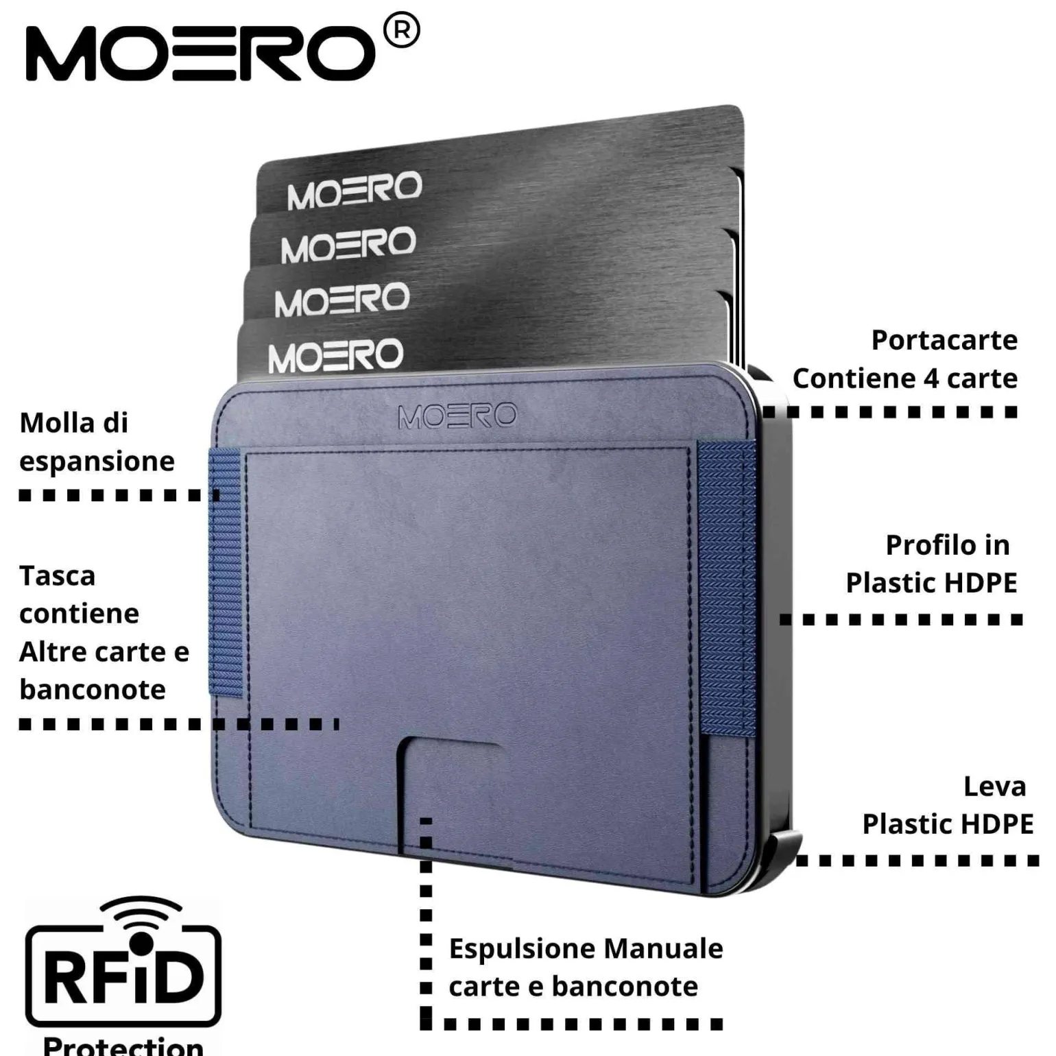 Portafoglio Slim