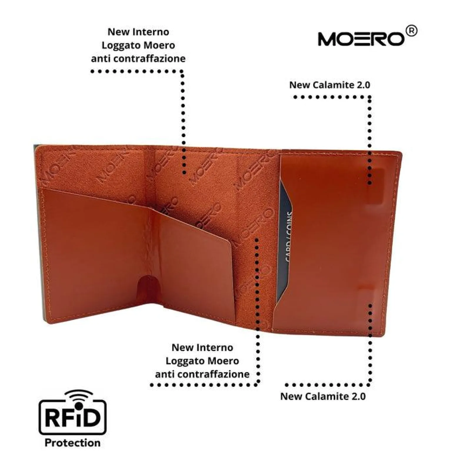 Portafoglio Slim