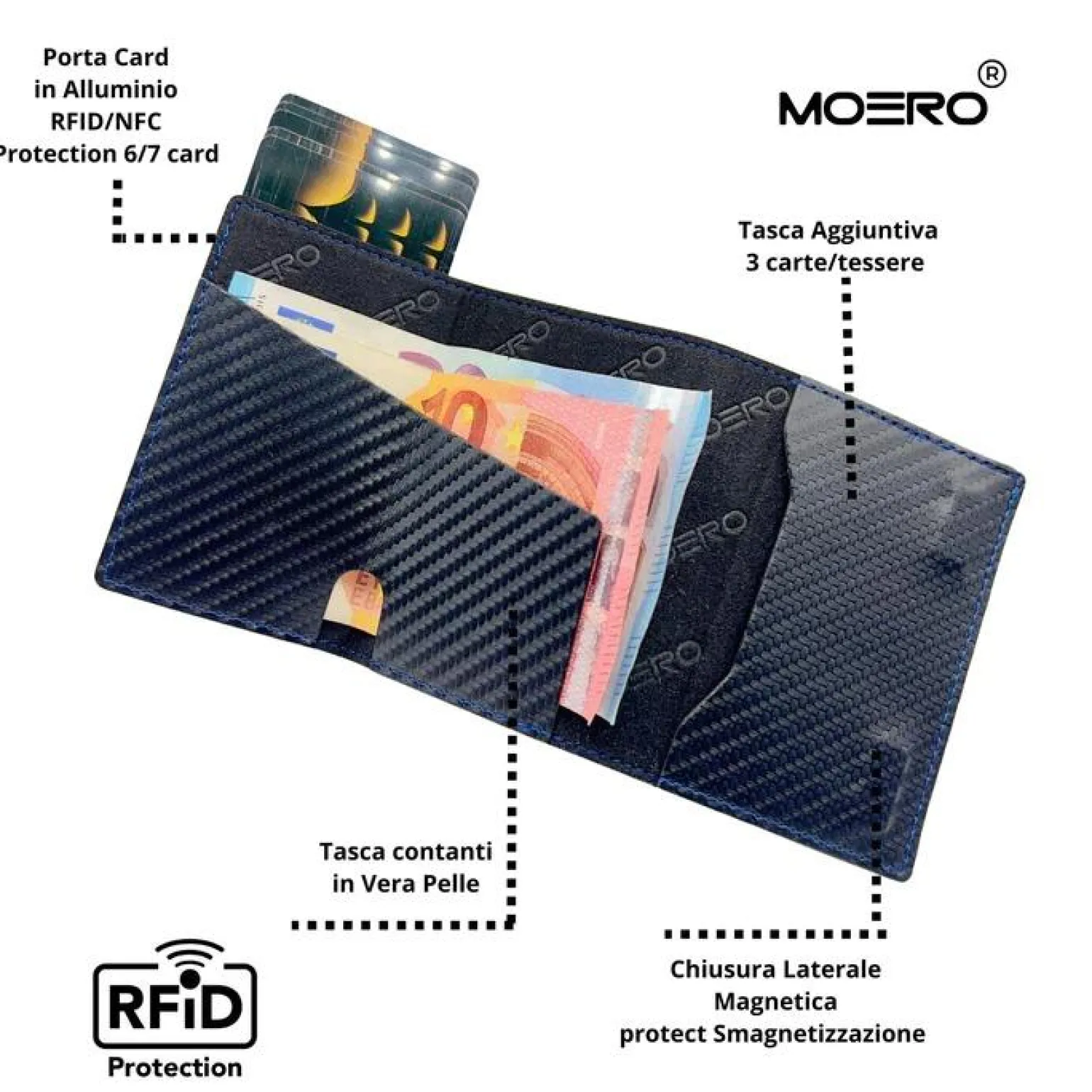 Portafoglio Slim