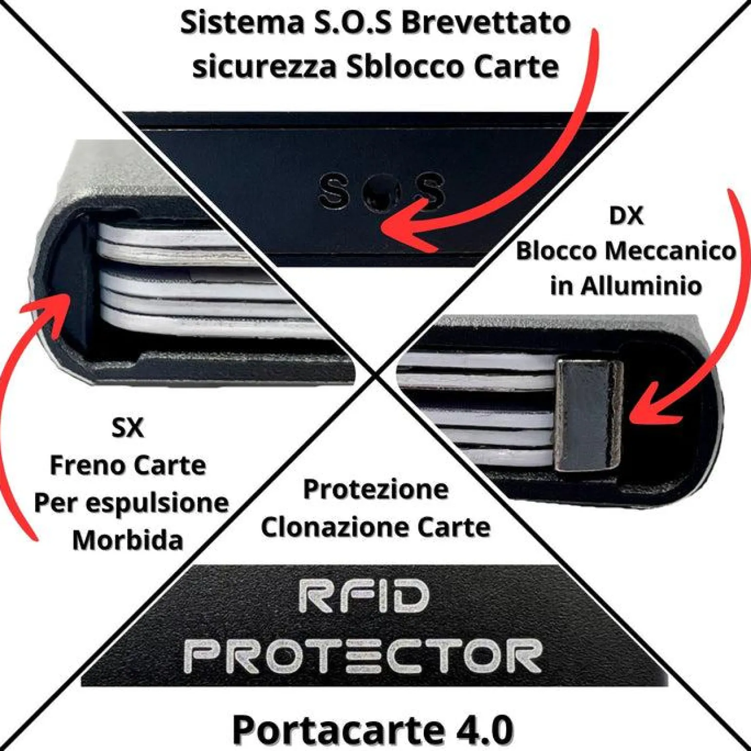 Portafoglio Slim