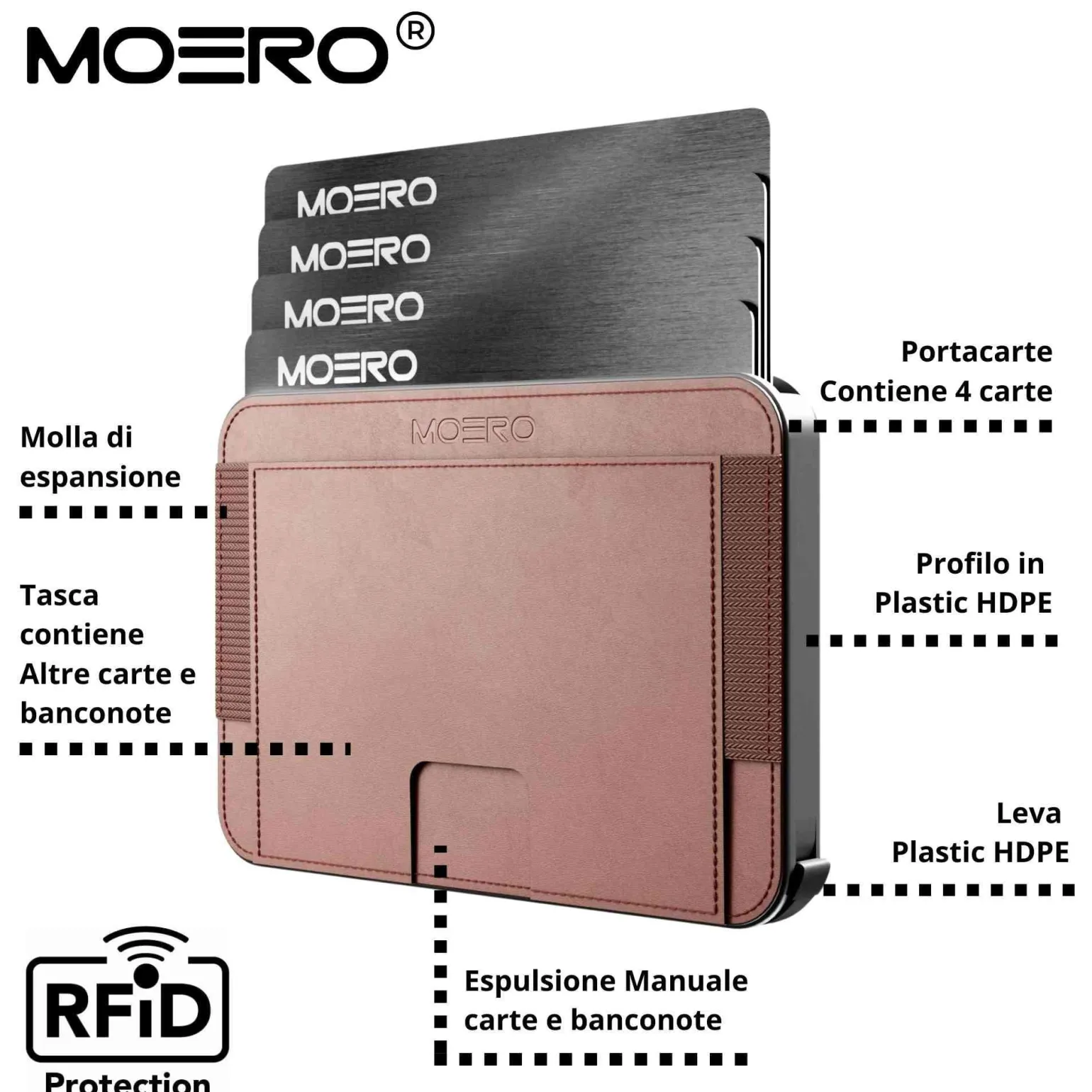 Portafoglio Slim