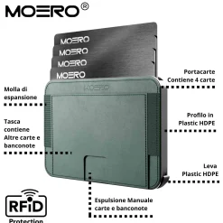 Portafoglio Slim