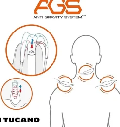 Zaino Uomo Blu Tucano Marte AGS Antigravity